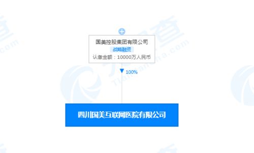 食品互联网销售的现状、机遇与挑战