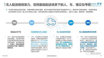 2019年中国互联网餐饮外卖市场年度报告——食品互联网销售趋势与洞察